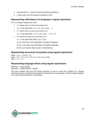 xxxx/|Regular Expression to validate xx